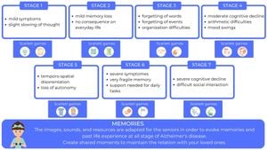 How Inner Speech Affects Cognitive Flexibility In Schizophrenia