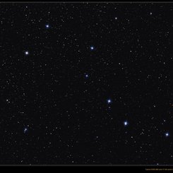 The Big Dipper Cluster