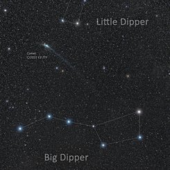 Bir Kuyruklu Yıldız ve İki Kepçe