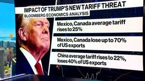 Businesses Brace For Economic Shifts From Trump's Tariff Policies