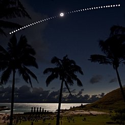 Eclipse on the Beach