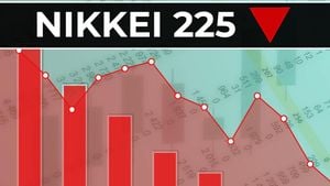 Nikkei 225 Plummets Over 1100 Points Amid U.S. Tariff Fears