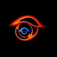 İkili Kara Deliklerin İki Kez Bükülen Dünyası