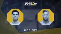 Mike Malott vs Charles Radtke at UFC 315 | Preview & Prediction - The Stats Zone