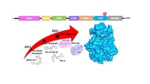 Machine Learning Uncovers New Drug Candidates For Parkinson’s Treatment