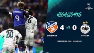 FC Cincinnati Draws Motagua, Advances To Concacaf Champions Cup