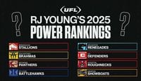 2025 UFL Power Rankings: Stallions, Battlehawks headline preseason list