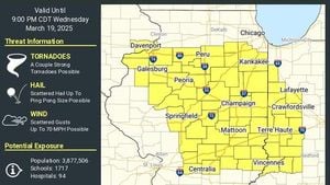 Severe Weather Alerts Issued As Tornado Watch Active