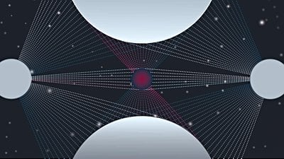 Durağan Kütle ve Göreli Kütle: Özel Görelilikte Kütle Kavramı Nasıl Tanımlanır?