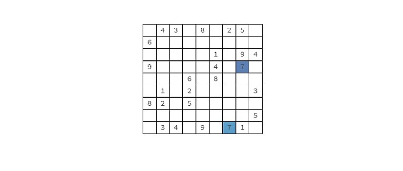 Standart bir 9x9 Sudoku ızgarasında verilenlerden seçilen 7 rakamları.