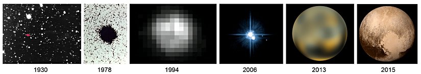 Son 80 sene içerisinde Plüton'a dair fotoğraflarımız ve algımız, "Aa, orada ufak bir nokta var; gezegen olabilir mi acaba?" seviyesinden "Her ne kadar artık bir gezegen olarak görmesek de, bizden 7.5 milyar kilometre uzaktaki cüce gezegene ufak bir uçan makina gönderelim, dibine kadar girelim ve yüksek çözünürlüklü fotoğraflarını çekelim." seviyesine ulaştı! Bu bile, bilim ve teknolojideki atılımların büyüklüğünü anlamak için yeterlidir.