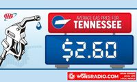 Tennessee Gas Prices Dip Ahead of Holiday Season