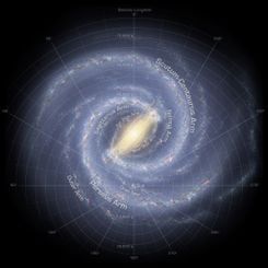 Two-Armed Spiral Milky Way