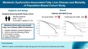 Insulin Resistance Surrogates Linked To Mortality Risks In Metabolic Syndrome