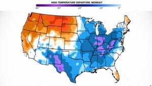 Warm Weather Sweeps Across U.S. Amid Cold Streaks