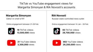 Margarita Simonyan Takes Over NTV Program Amid Husband's Health Crisis