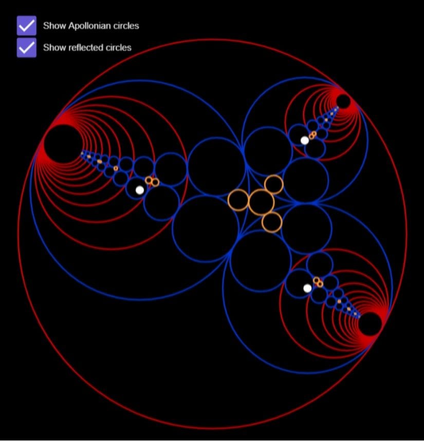 Apollonius çemberleri