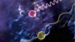 ışık hızı zaman ilişkisi