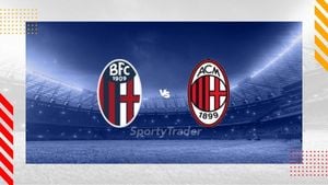 Bologna Meets Milan In Crucial Serie A Showdown Tonight