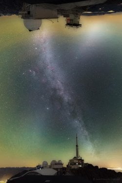 Ufukları Aşmak