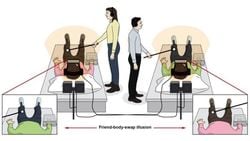 İllüzyona Dayalı Beden Değiştirme Deneyi Tamamlandı: Bir Arkadaşımızla Bedenimizi Değiştirmek, Bilinç Algımızı Nasıl Değiştirir?