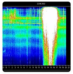 Schumann rezonansı nedir?