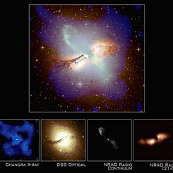The Colors and Mysteries of Centaurus A