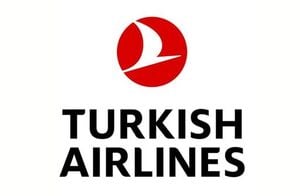 Turkish Airlines Unveils Record Boeing Jet Order After US Talks