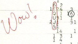 "Wow!" Sinyali Uzaylılara Mı Aitti?