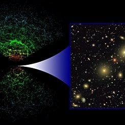 The SDSS 3D Universe Map