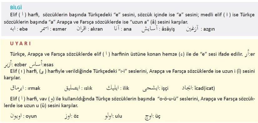 Arap alfabesinin Türkçeyi  tam olarak ifade edemediğini gösteren örneklerden biri.