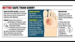 New AI Framework Enhances Diabetic Foot Ulcer Detection