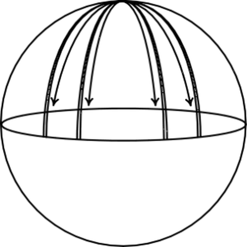 4 farklı gözlemcinin kutup bölgesinden ekvatora doğru kat ettiği en kısa mesafeleri gösteriyor.