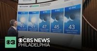 Nice weather continues a little longer in Philadelphia, tracking rain later this week