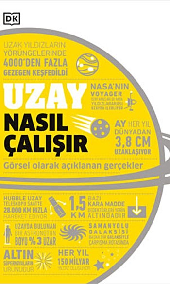 Uzay Nasıl Çalışır