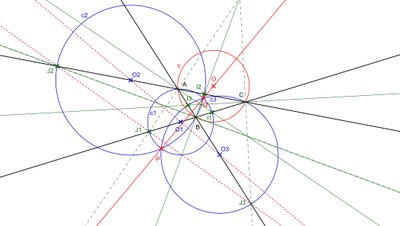 Descartes Teoremi: Bir Matematik Teoremi Şiire Dönüşebilir mi?