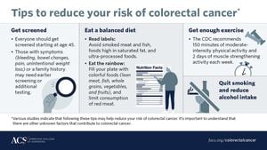 Physical Activity Levels Linked To Colon Cancer Risk