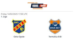 Odra Opole Faces GKS Tychy In Crucial 1. Liga Clash