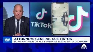 Congress Questions Amazon's TikTok Partnership Risks