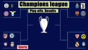 Champions League Unveils Controversial New Playoff System