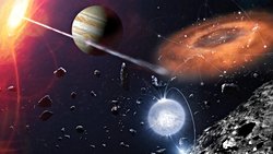 Her Şeyin Teorisine Analitik Bir Yaklaşım