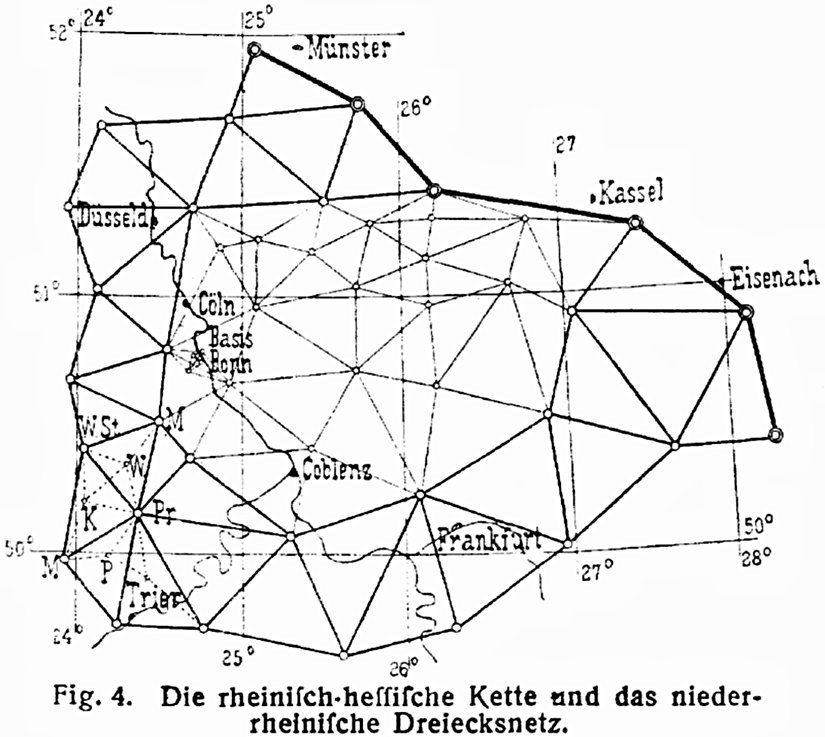 19. Yüzyıla ait Almanya Rheinland-Hesse bölgesinin bir üçgenleme çalışması. Her bağlantı noktası birer nirengi taşıdır. Bir nirengi taşından diğerine yapılan bağlantılarla oluşan ağ üzerinde mesafe hesaplamaları daha da kolaylaşır. Resim Açık Kaynaklıdır.