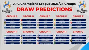 AFC Champions League Match Predictions For February 12