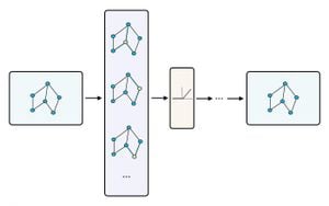 New AI Technology Revolutionizes Mass Spectrometry Identification