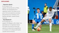 Isaac Fouto explica la sanción que tendrá Mbappé tras su expulsión en Vitoria: Lo normal es un partido