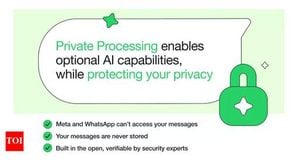 WhatsApp Introduces Private Processing To Enhance User Privacy