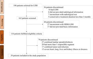 New Study Compares Innovative Techniques For Lumbar Discectomy