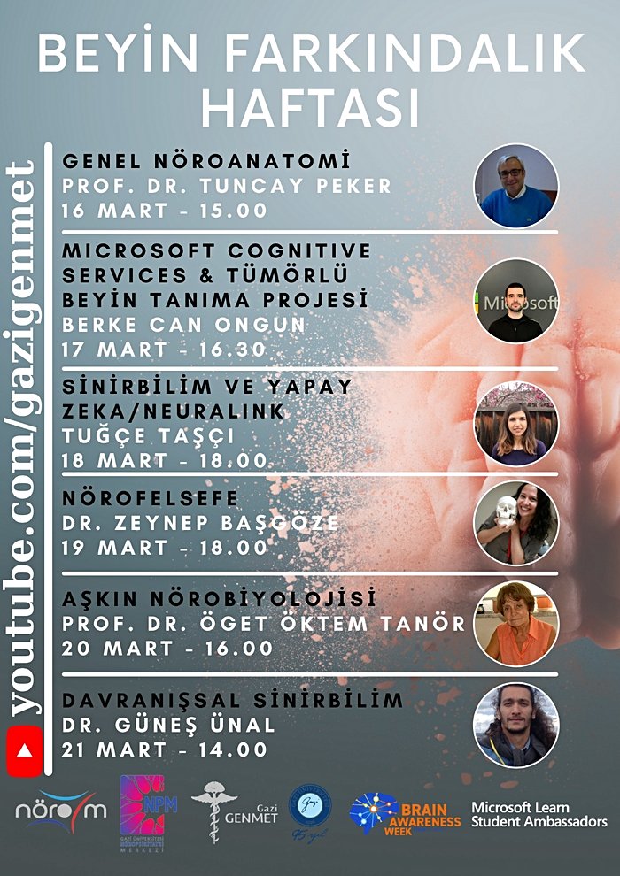 Beyin Farkındalık Haftası Etkinlikleri