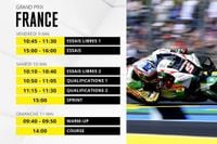 Le programme du GP de France MotoGP 2025