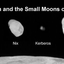  Charon and the Small Moons of Pluto 